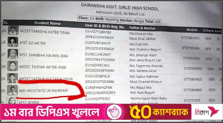 গাইবান্ধায় বালিকা বিদ্যালয়ে ভর্তির ‘সুযোগ’ পেল বালক